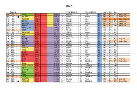 srpen 2026